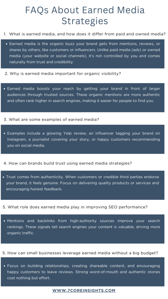 Earned Media Strategies For Organic Visibility