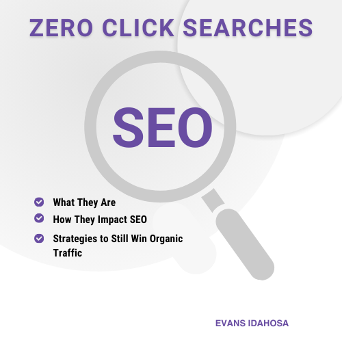 Zero-Click Searches: Strategies to Still Win Organic Traffic